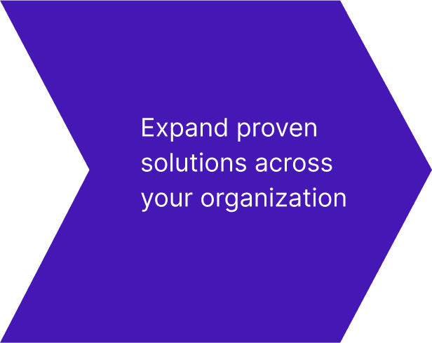 Expand proven solutions
